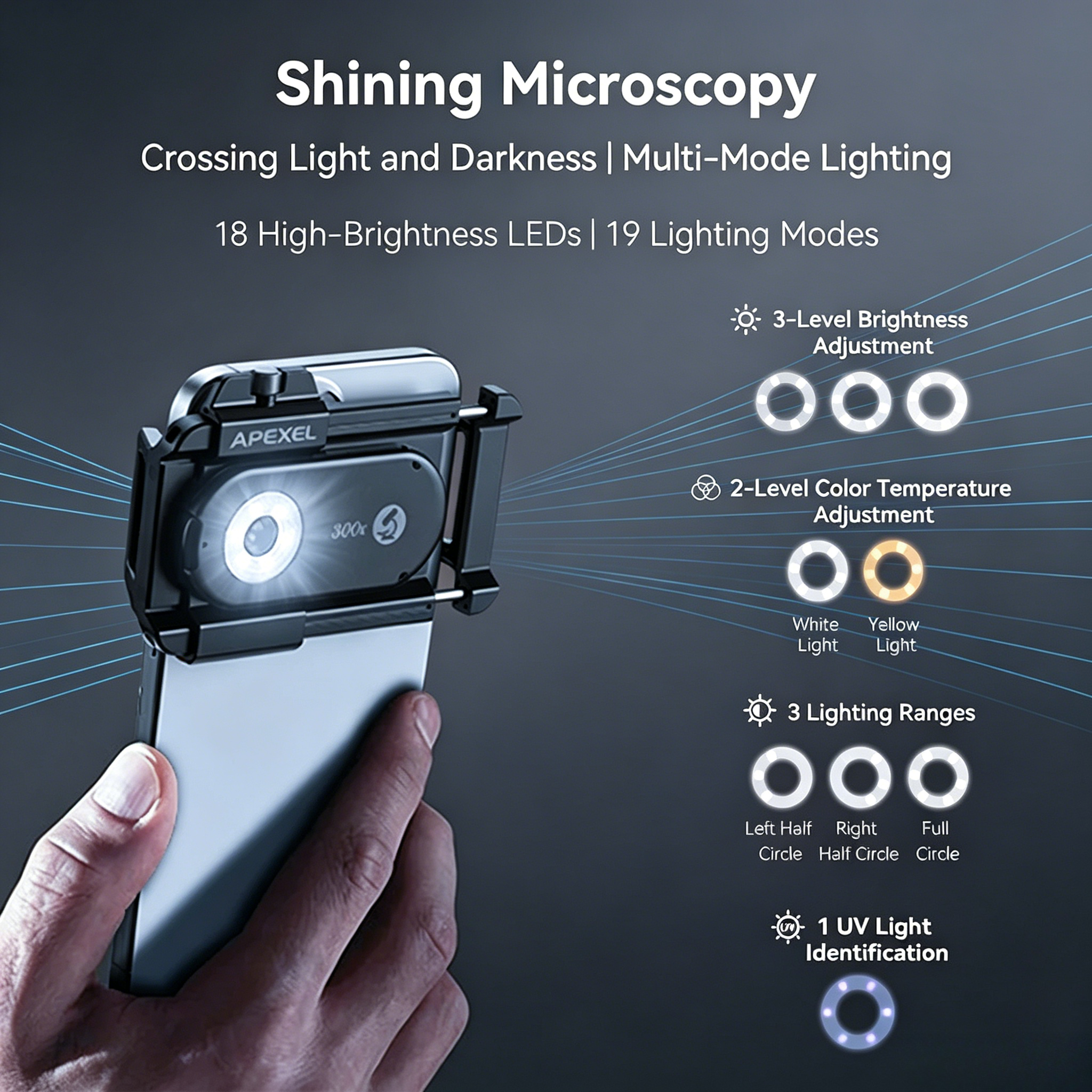 Jewelry Photography Lighting Kit - 100-300X Microscope Lens Phone Camera Lens
