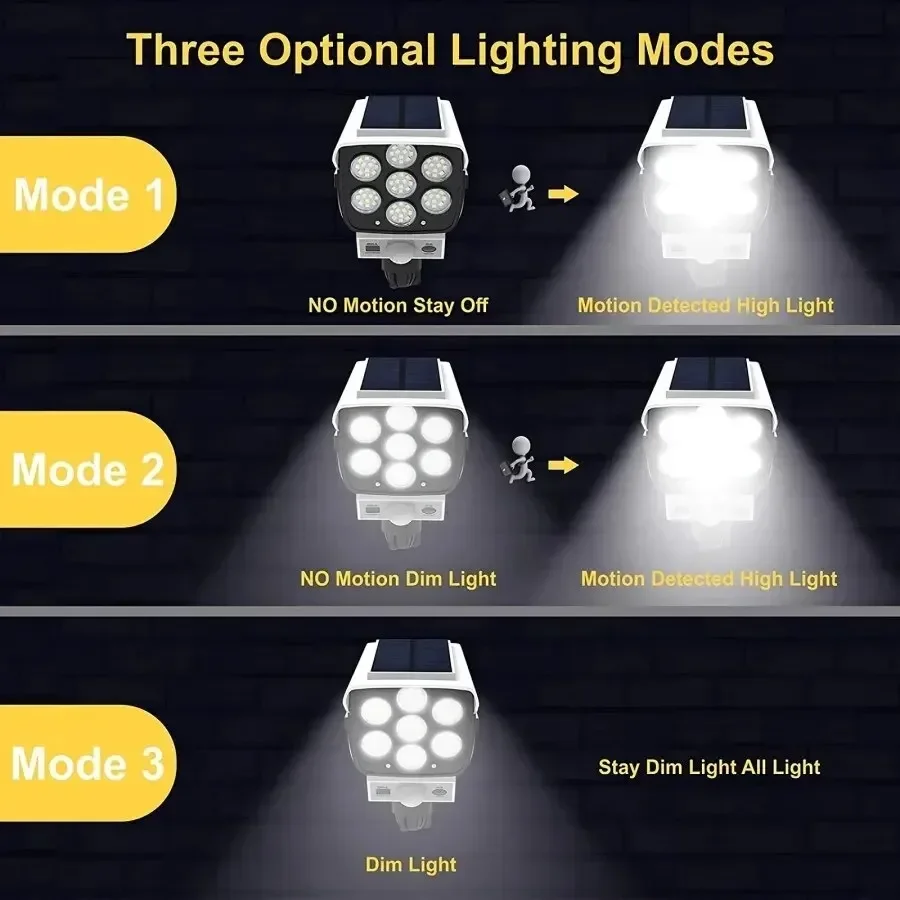 Outdoor Motion Sensor Solar Li - Photography Lighting Diagram บทวิจารณ์และราคา