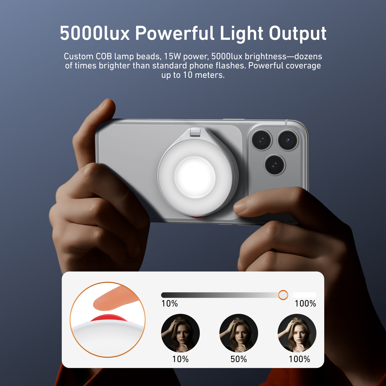 TELESIN Magnetic Flash light S - Photography Lighting Brands บทวิจารณ์และราคา