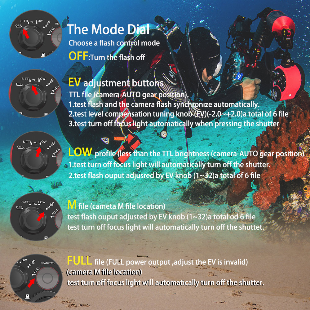 Seafrogs ST-100 Pro Underwater - Photography Lighting Brands บทวิจารณ์และราคา