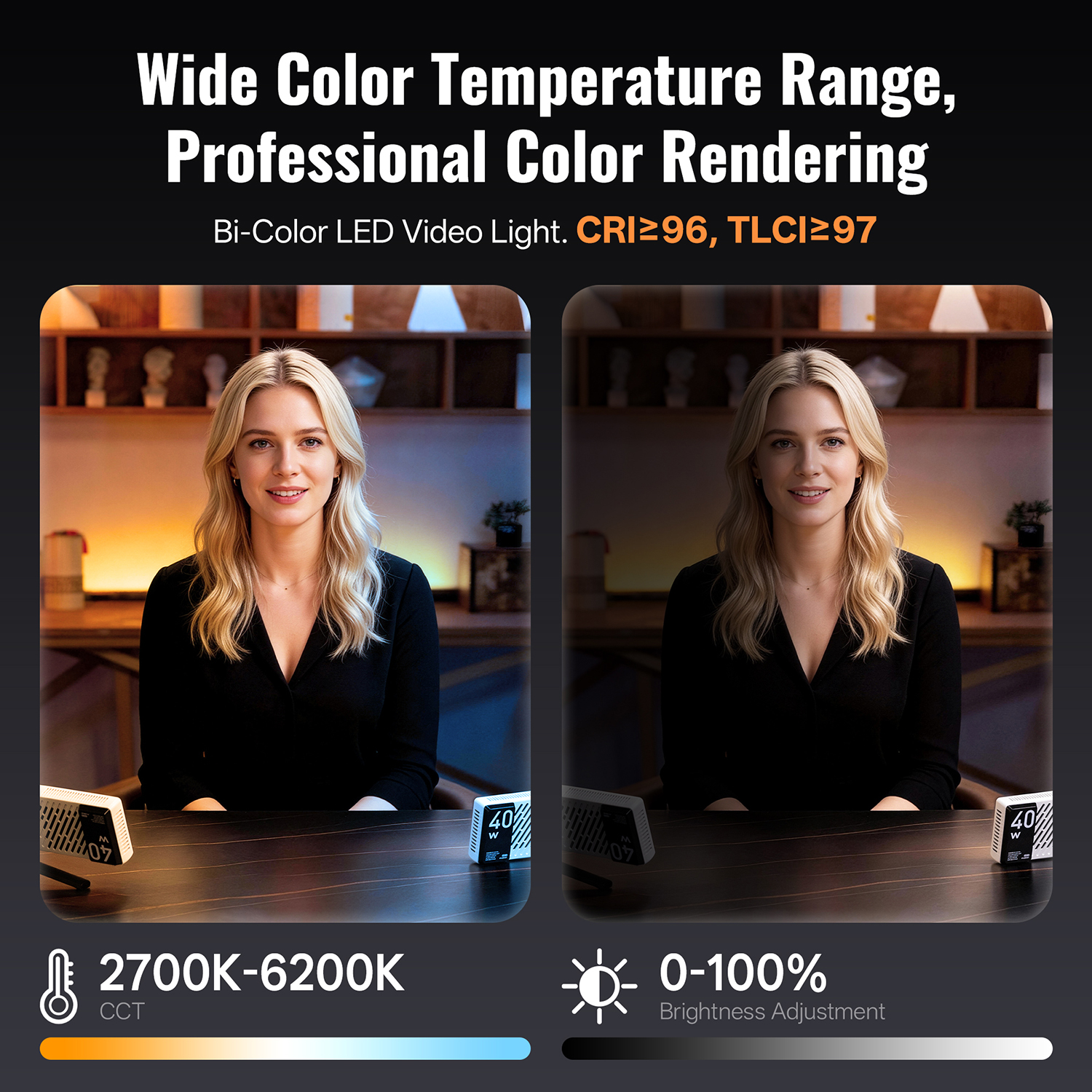 ZHIYUN Official FIVERAY M40 40 - Photography Lighting Indoor บทวิจารณ์และราคา