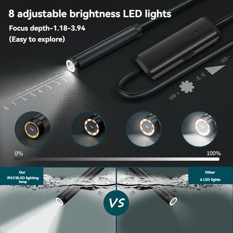 8mm Lens Industrial Endoscope, - Photography Lighting Diagram บทวิจารณ์และราคา