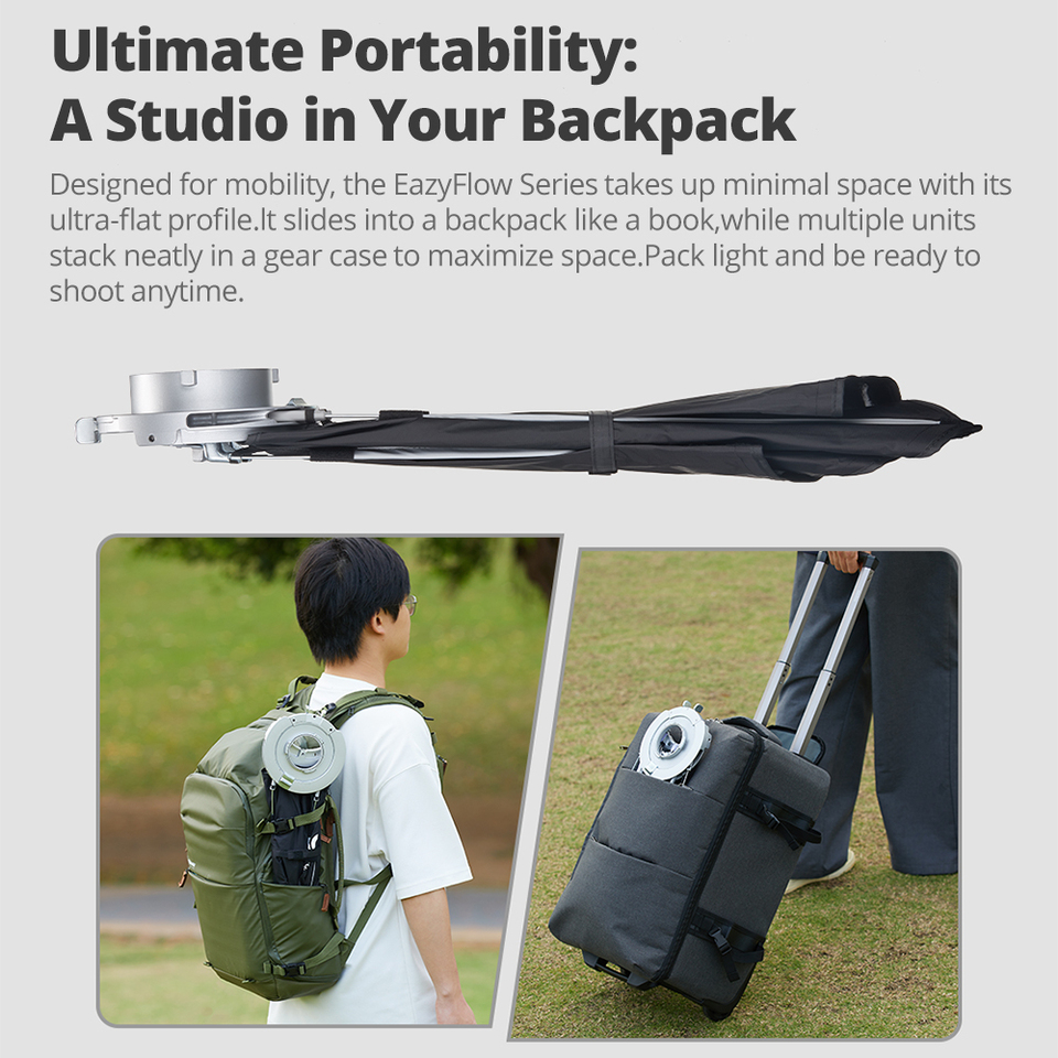 Godox EazyFlow Foldable Softbo - Photography Studio Lighting Set Up บทวิจารณ์และราคา