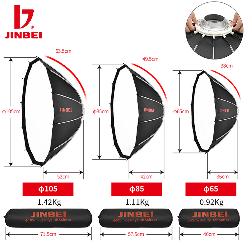 JINBEI 65  Quick Open Paraboli - Photography Lighting For Studio บทวิจารณ์และราคา