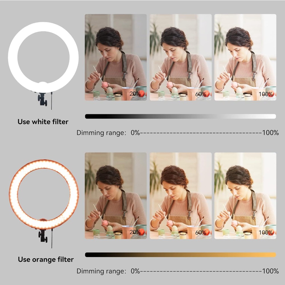 18-Inch 55W Ring Light with 24 - Led Ring Light 18 บทวิจารณ์และราคา
