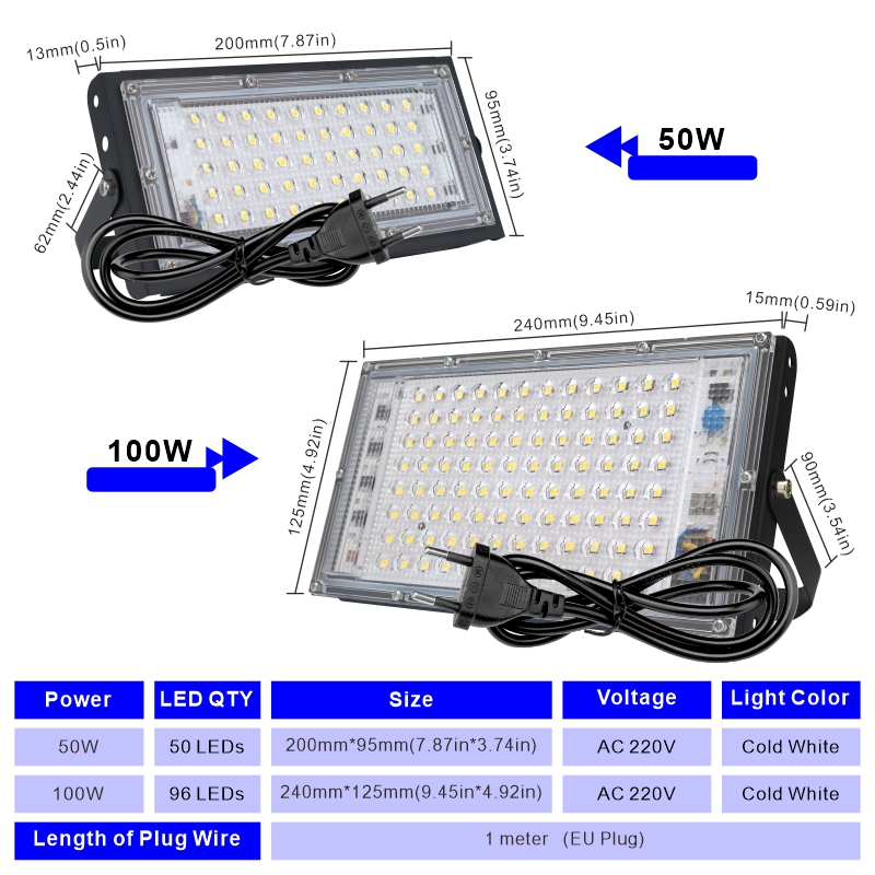 50W 100W Foco Led Flood Light  - Photography Lighting Uk บทวิจารณ์และราคา