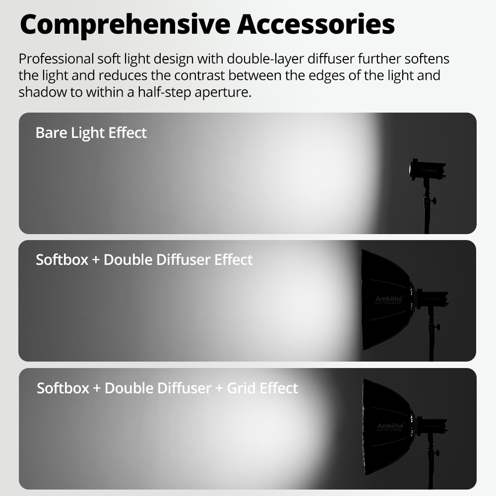 AMBITFUL Q7-II 60*90cm Bowens  - Photography Studio Lighting Set Up บทวิจารณ์และราคา