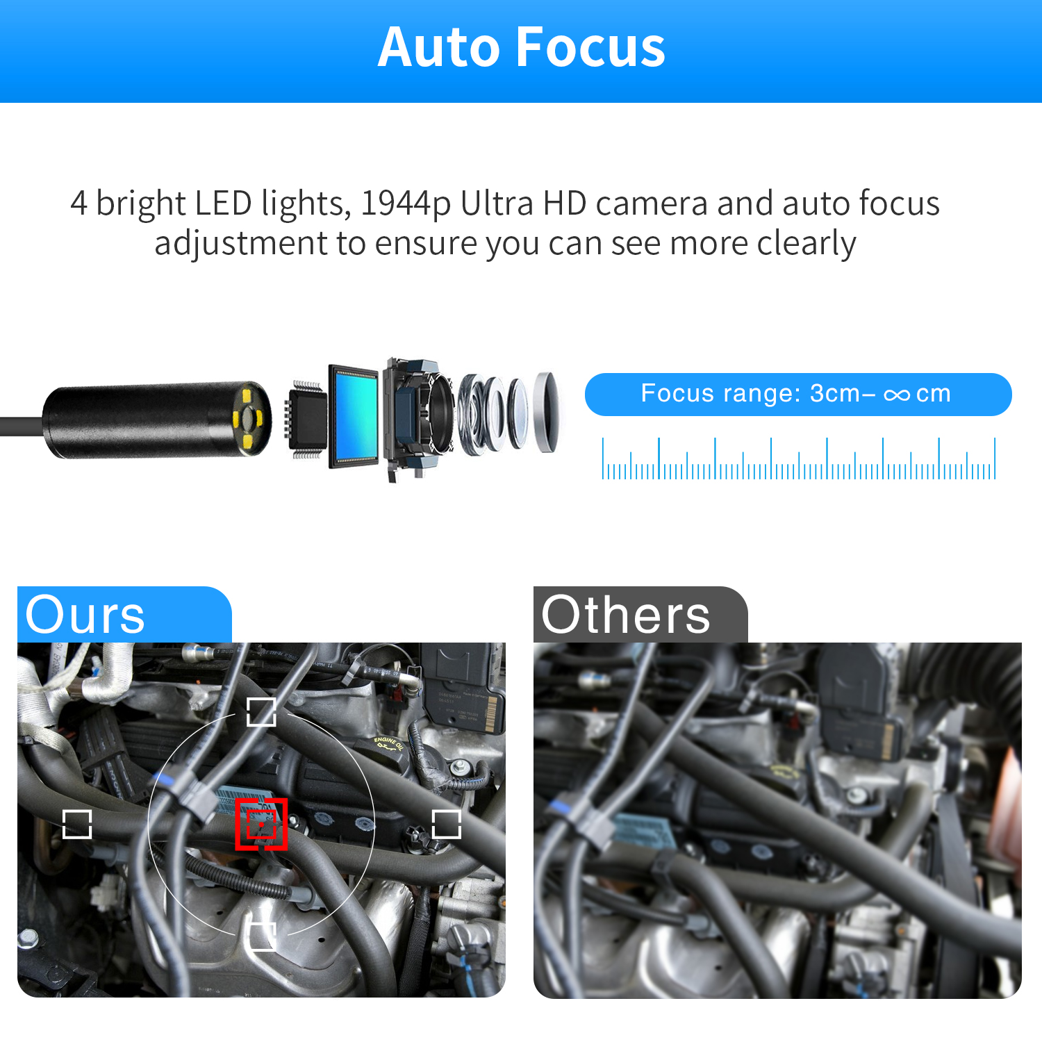 3in1 Auto Focus Inspection End - Photography Lighting Diagram บทวิจารณ์และราคา