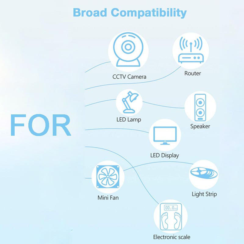 24V 5A 5000ma Power Supply AC  - Photography Lighting Diagram บทวิจารณ์และราคา