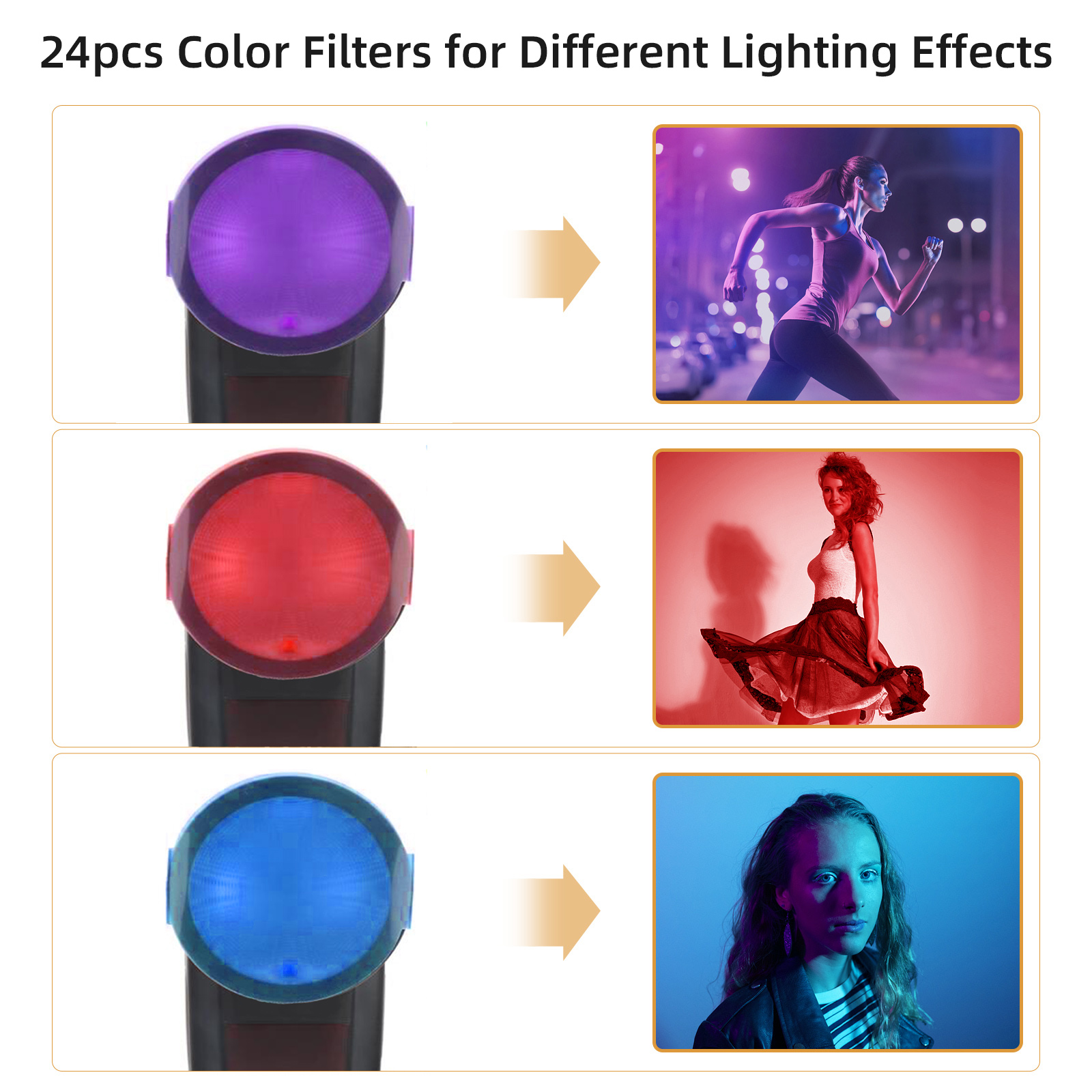 24pcs Round Head Camera Flash  - Photography Lighting Gel บทวิจารณ์และราคา