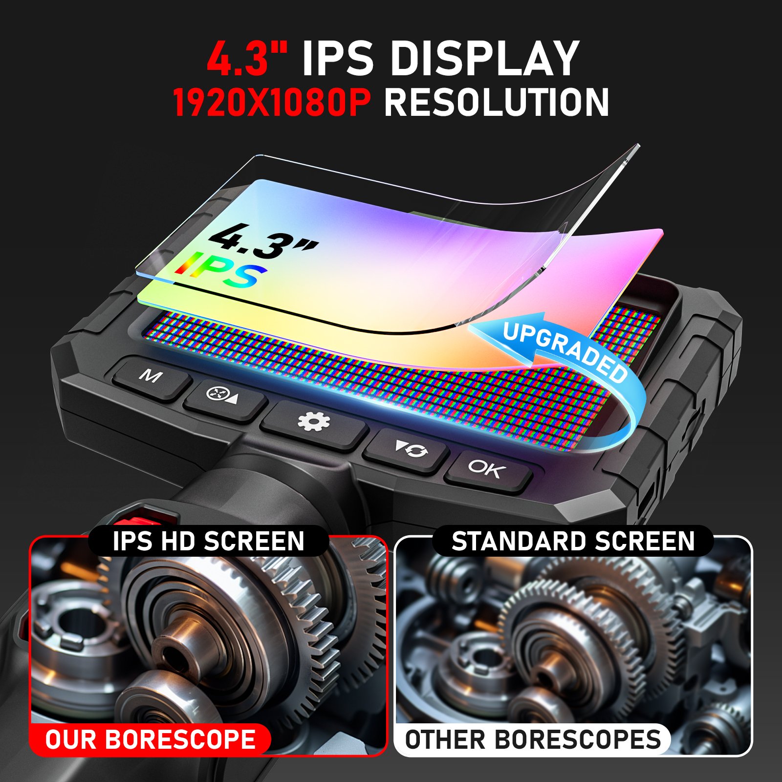 Endoscope Camera with Light 3. - Photography Lighting Diagram บทวิจารณ์และราคา
